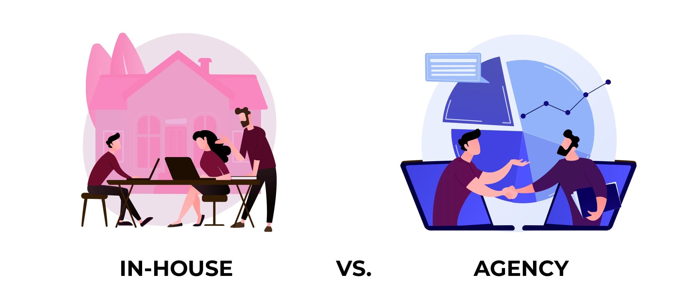 AEO Agency vs In-House Team vs Hybrid: Complete Cost Breakdown 2025