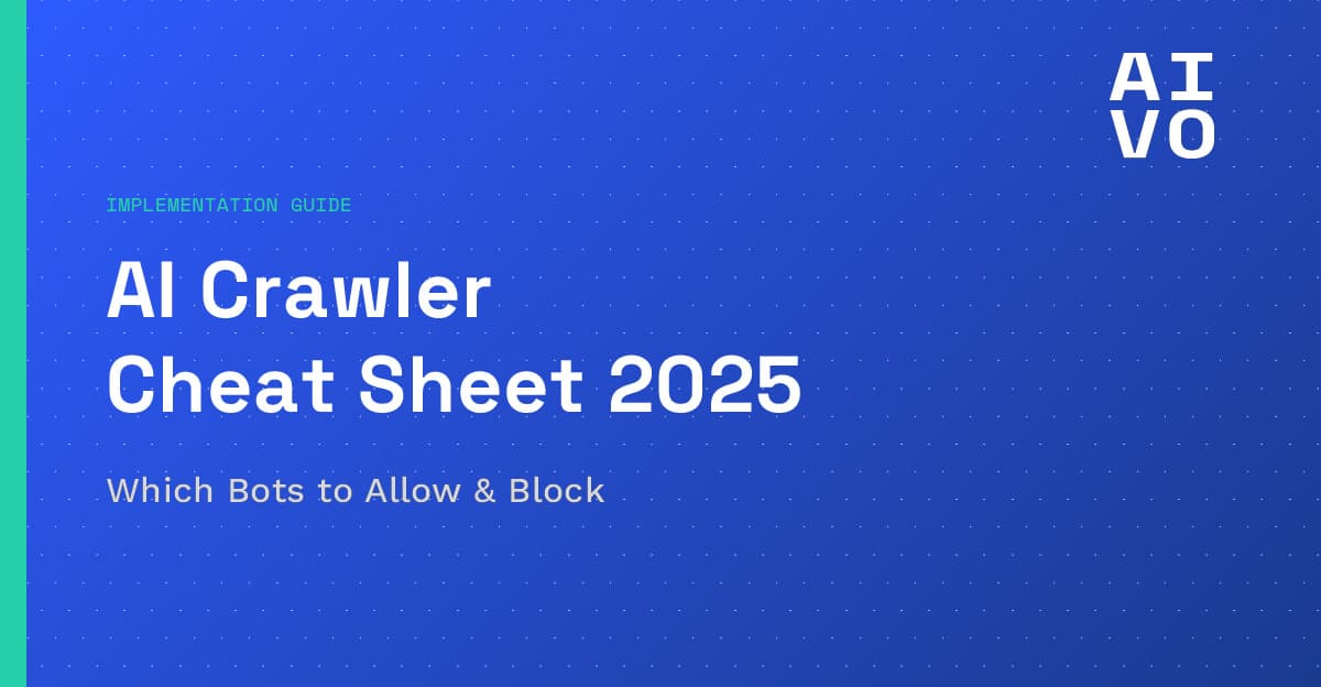 Implementation Guide category with headline AI Crawler Cheat Sheet 2025 and subheadline Which Bots to Allow Block on blue gradient background with mint accent and dot matrix pattern and AIVO grid logo - AI Crawler Management Guide