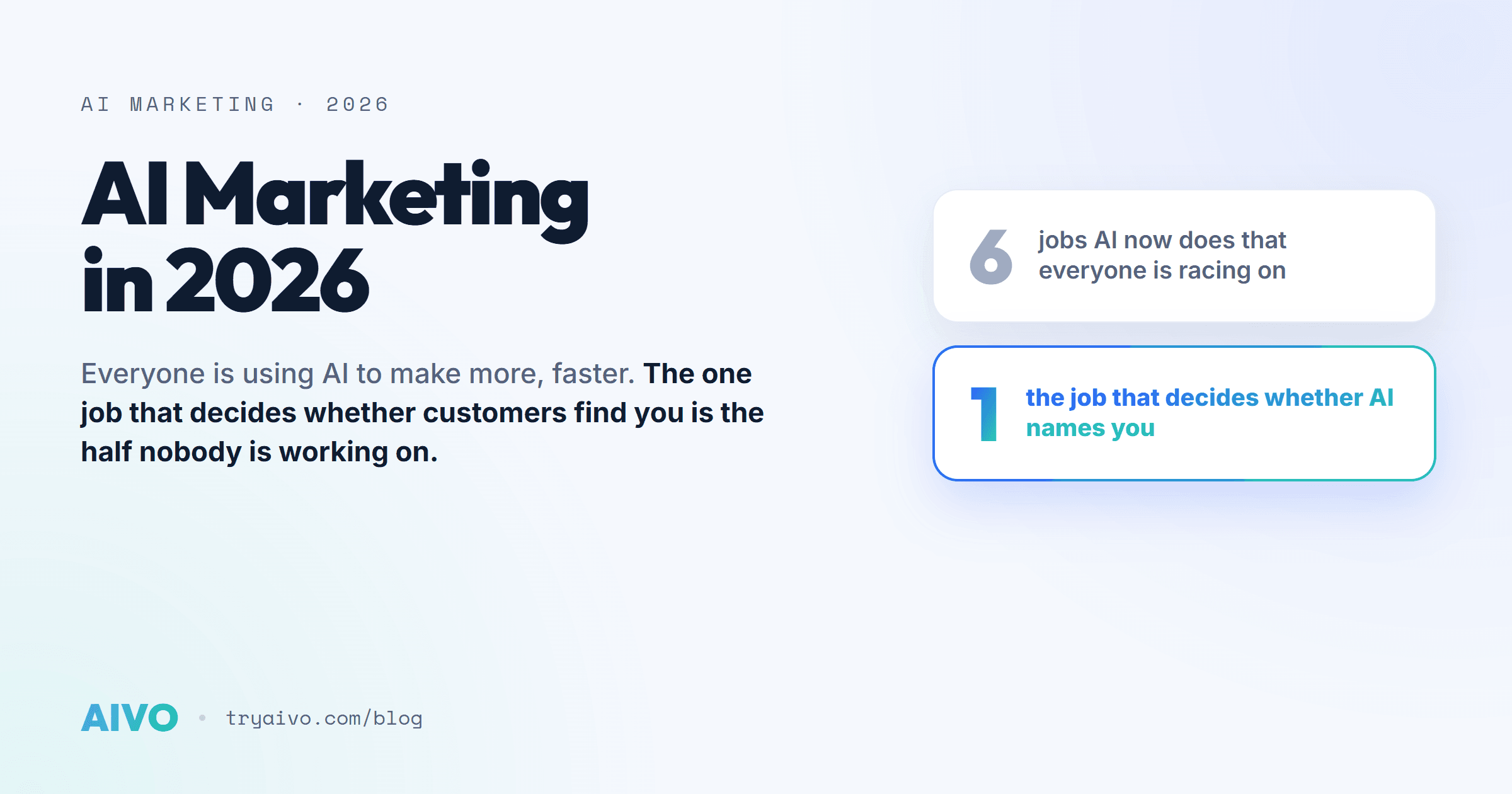 AI Marketing in 2026 cover: six AI marketing jobs everyone races on, and the one, being named by AI, that decides whether customers find you.