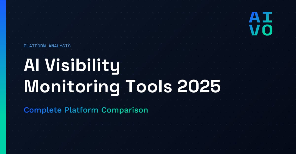 Platform Analysis category with headline AI Visibility Monitoring Tools 2025 and subheadline Complete Platform Comparison on dark gradient background with dot matrix pattern and AIVO grid logo - Monitoring Tools Comparison