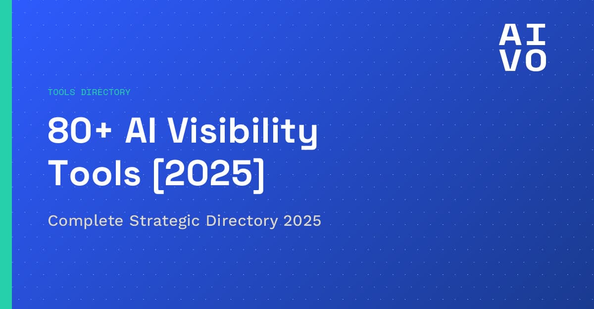 Tools Directory category with headline 81 AI Visibility Tools and subheadline Complete Strategic Directory 2025 on blue gradient background with mint accent and dot matrix pattern and AIVO grid logo - AI Tools Resource Directory