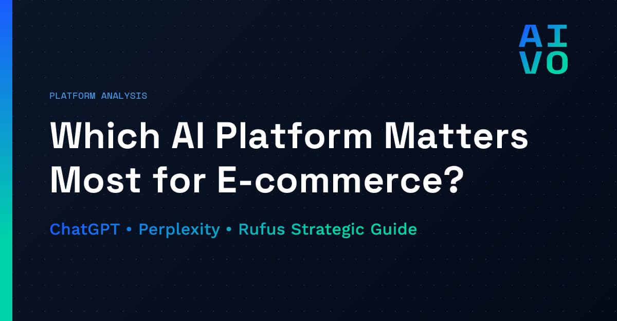 E-commerce AI platform comparison showing ChatGPT Shopping, Perplexity, Amazon Rufus, and Google AI Mode with agentic commerce layer in 2026