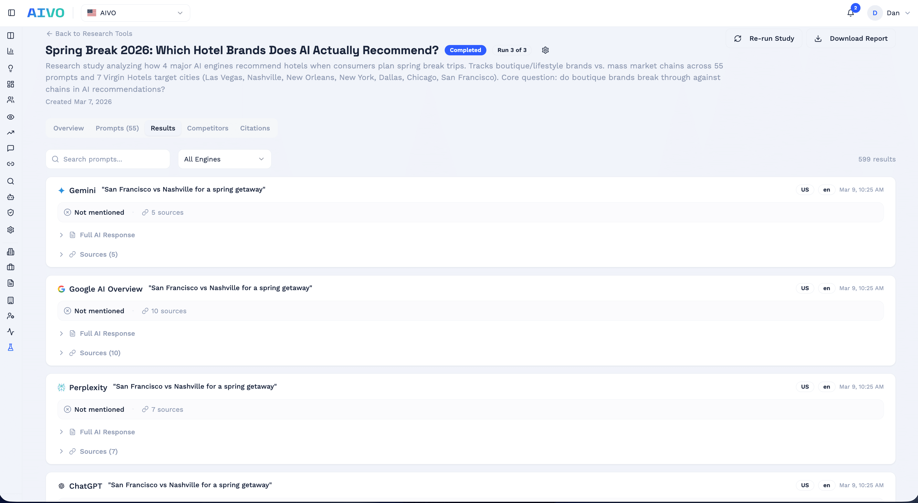AIVO Research Platform showing per-engine query results for spring break hotel prompts across Gemini, Google AI Overview, Perplexity, and ChatGPT