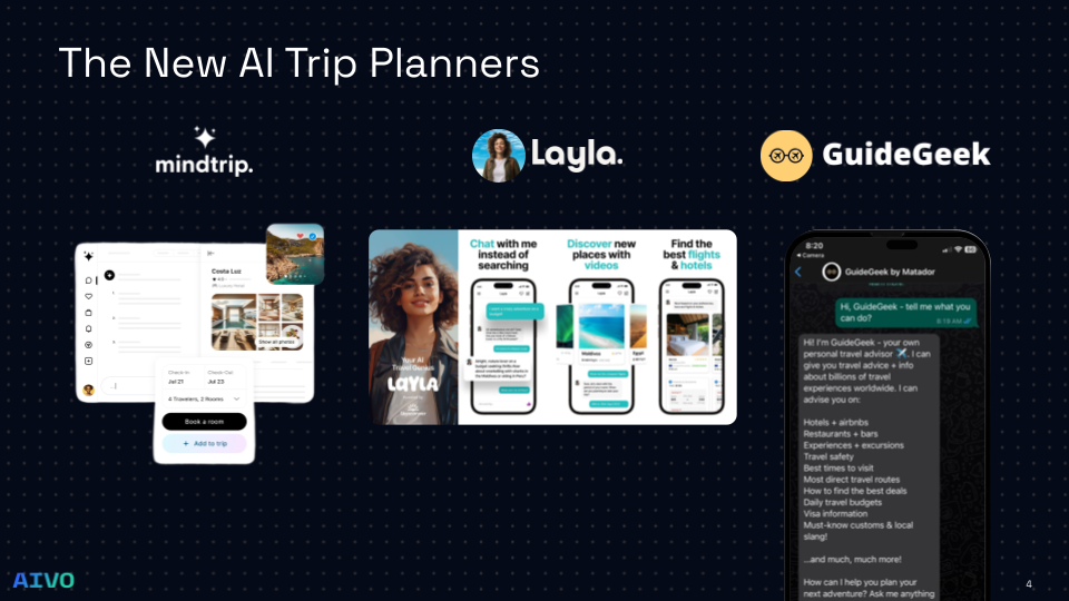 The Two-Layer AI Advertising Model: Horizontal platforms (ChatGPT, Perplexity) sell impressions vs Vertical platforms (Mind Trip) sell outcomes - DMO AI visibility playbook